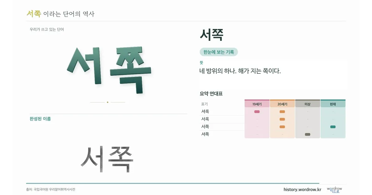 서쪽 대표 이미지