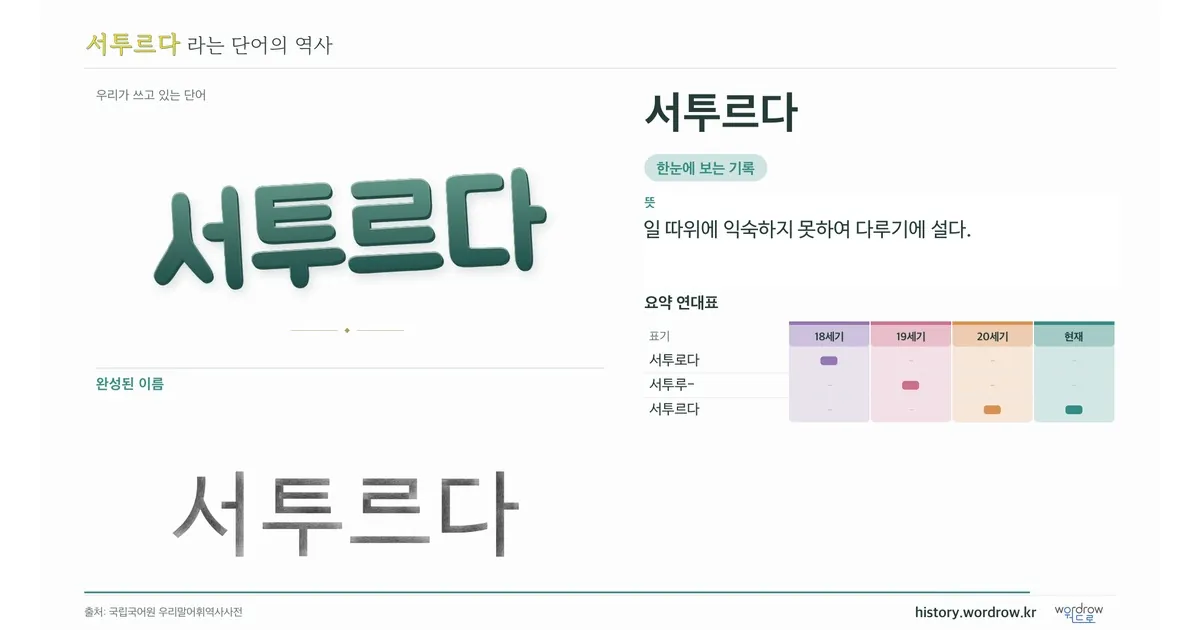 서투르다 대표 이미지