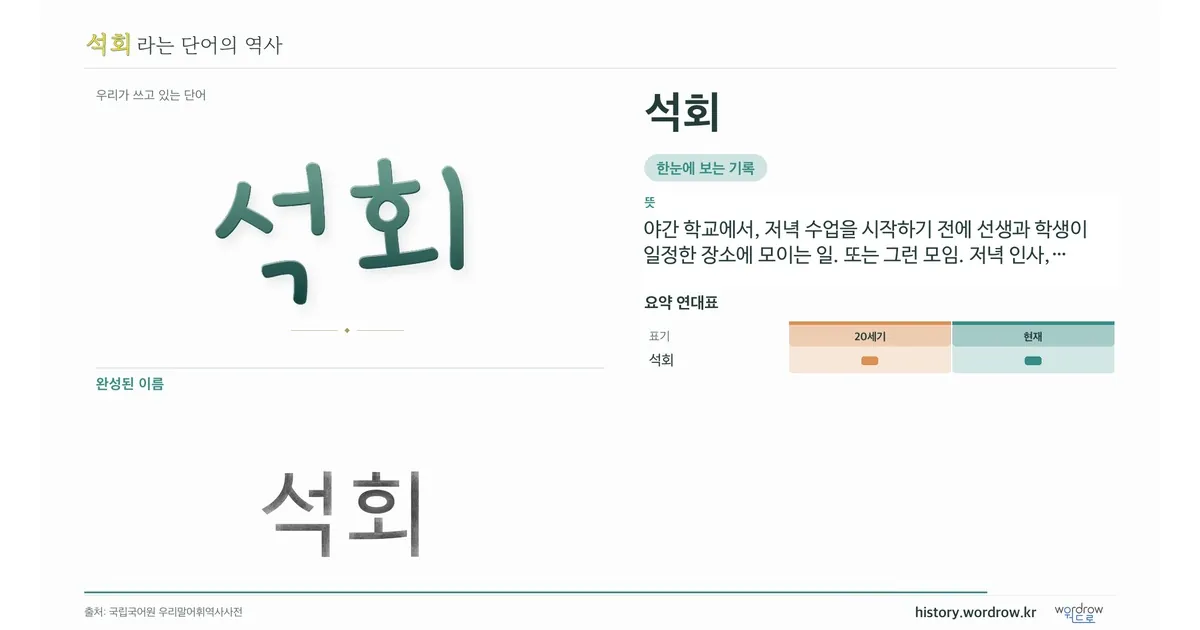 석회 대표 이미지