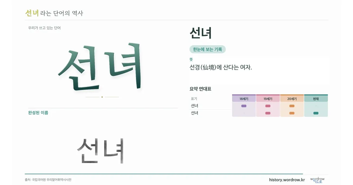 선녀 대표 이미지