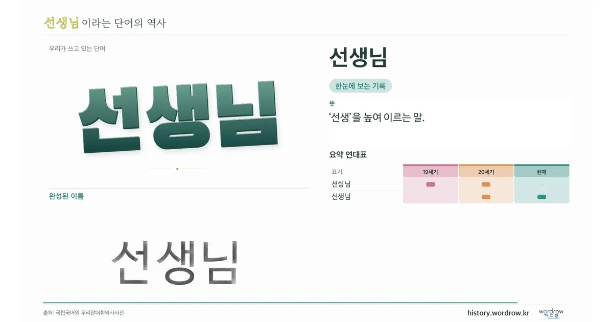 선생님 대표 이미지