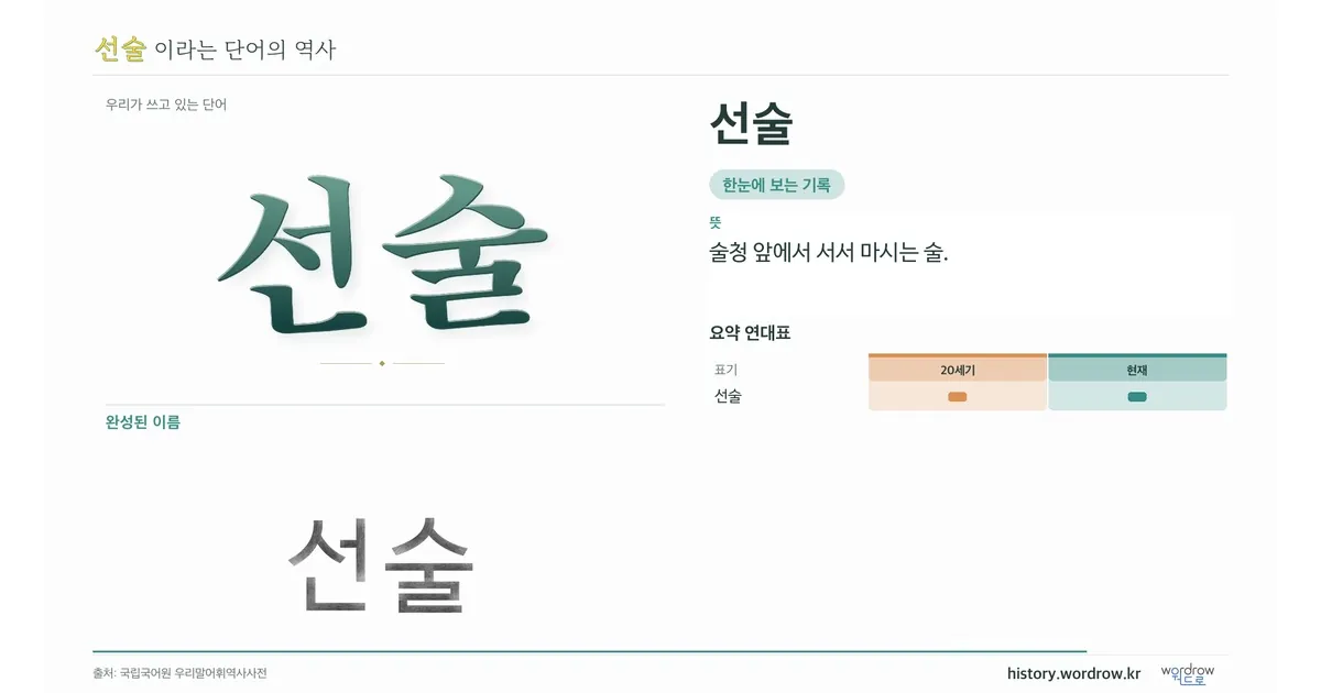 선술 대표 이미지