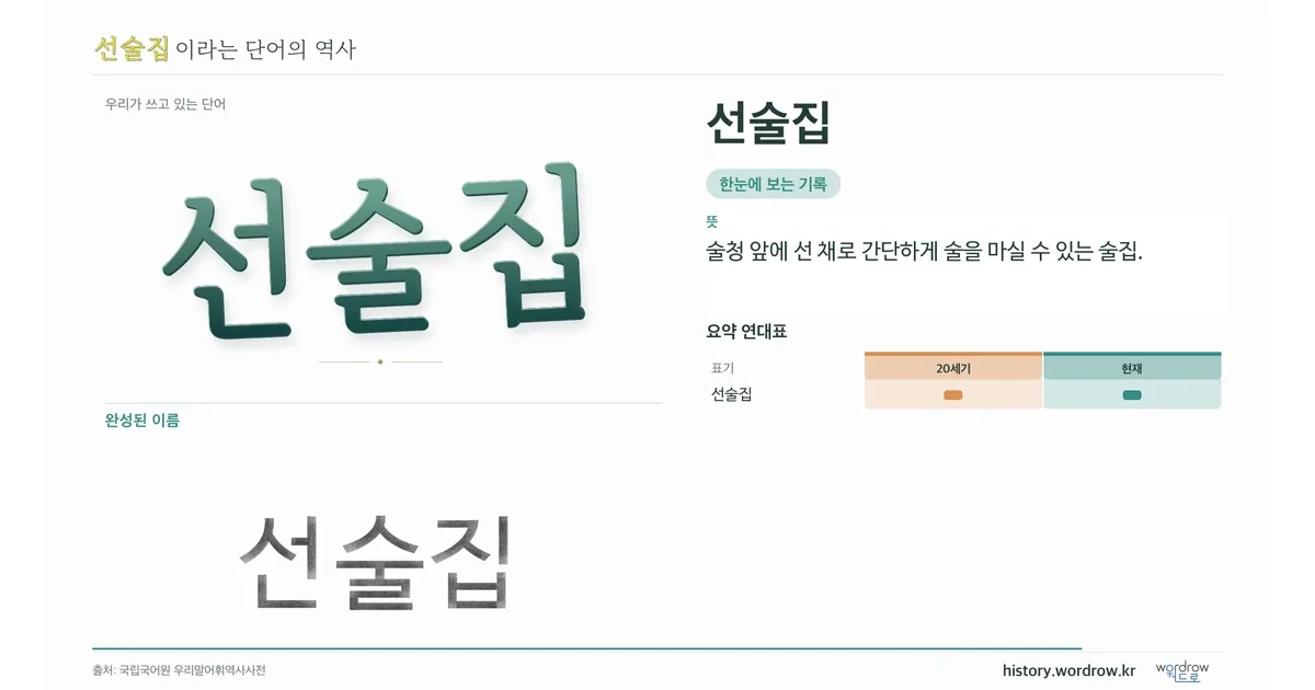 선술집 대표 이미지