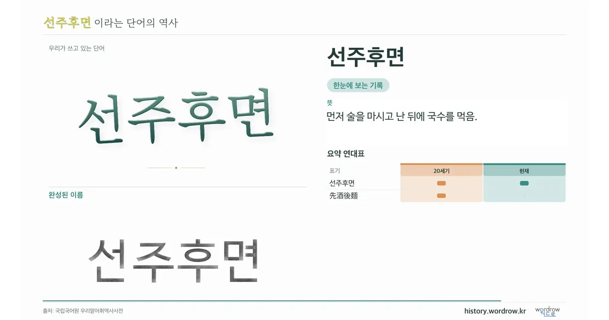 선주후면 대표 이미지