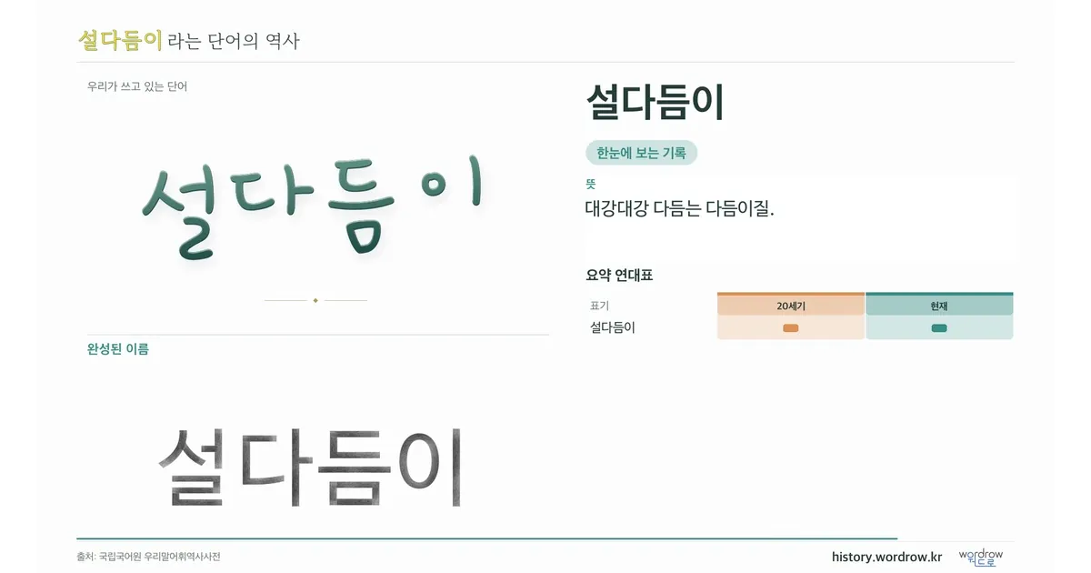 설다듬이 대표 이미지