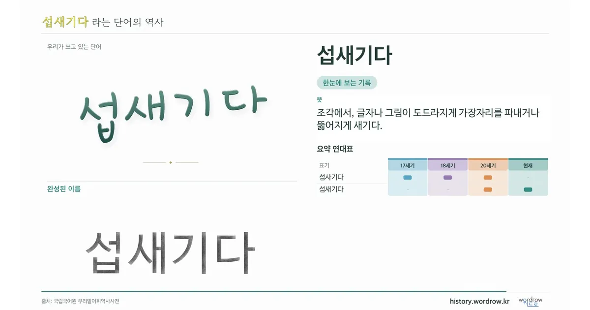 섭새기다 대표 이미지