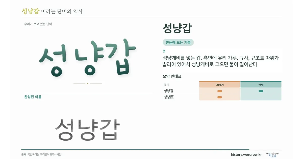성냥갑 대표 이미지