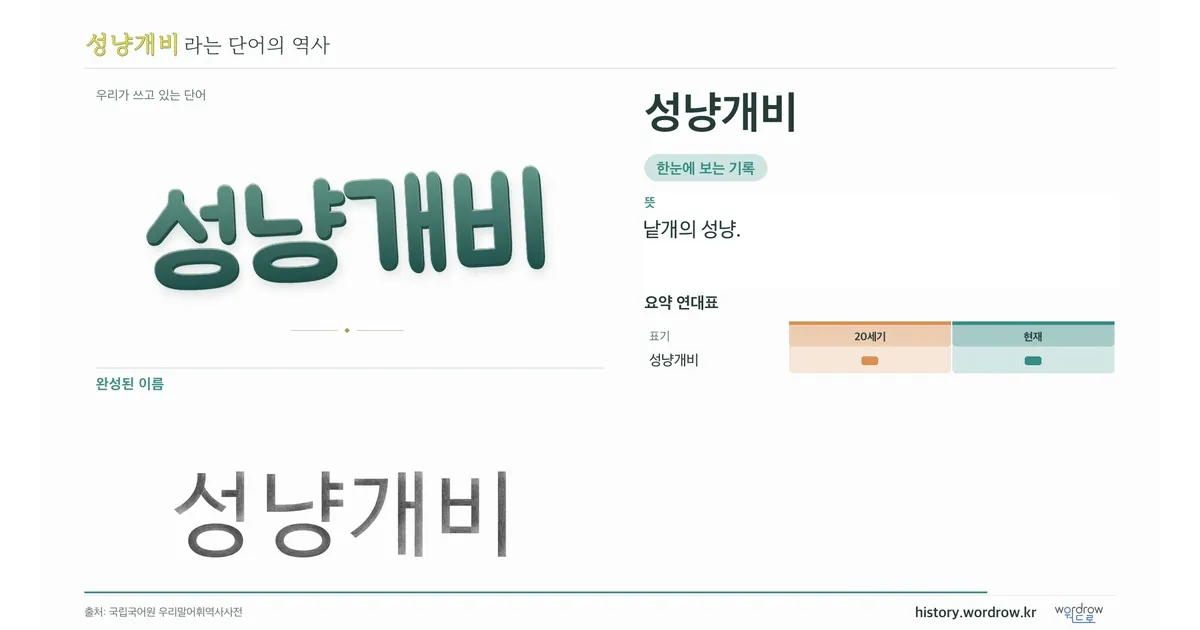 성냥개비 대표 이미지