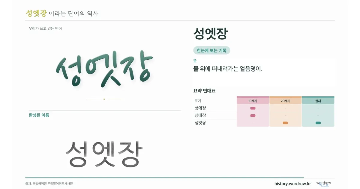 성엣장 대표 이미지
