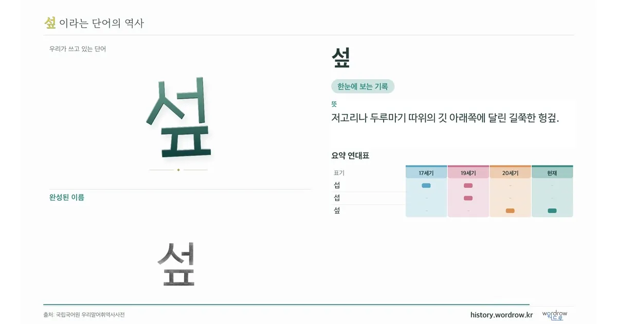 섶 대표 이미지