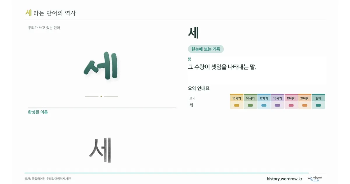 세 대표 이미지