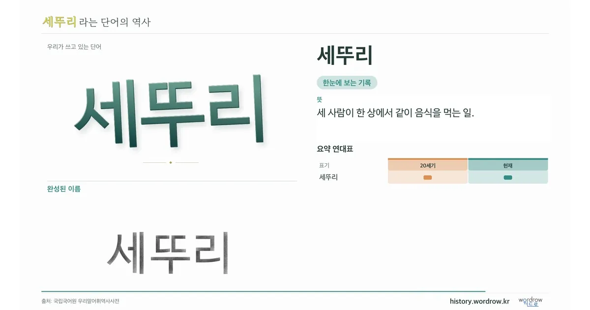 세뚜리 대표 이미지