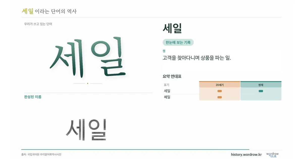 세일 대표 이미지
