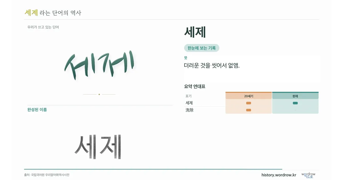 세제 대표 이미지