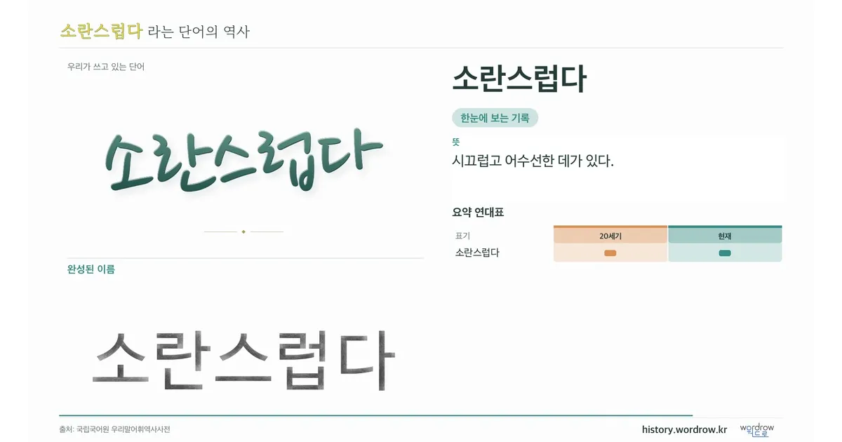 소란스럽다 대표 이미지