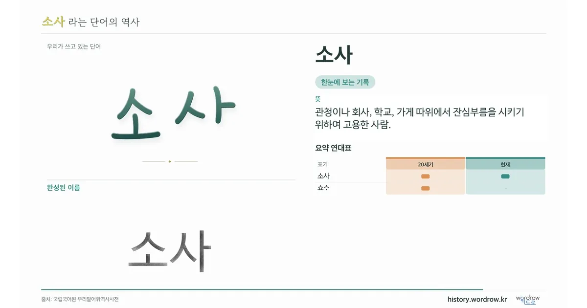 소사 대표 이미지