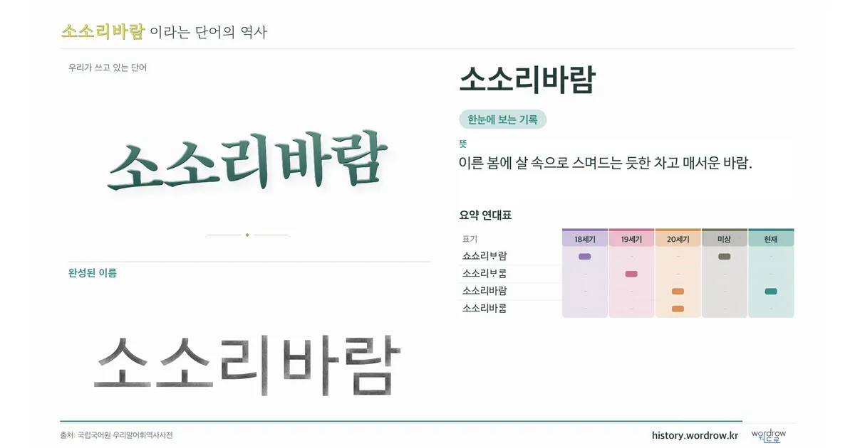 소소리바람 대표 이미지
