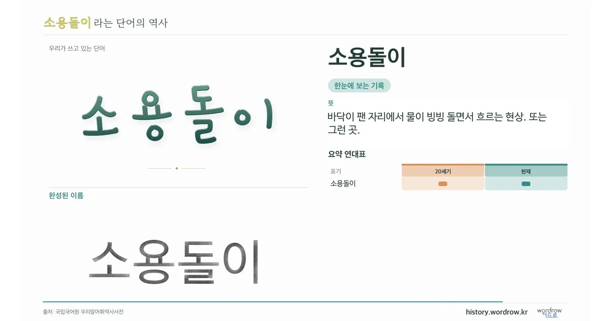 소용돌이 대표 이미지