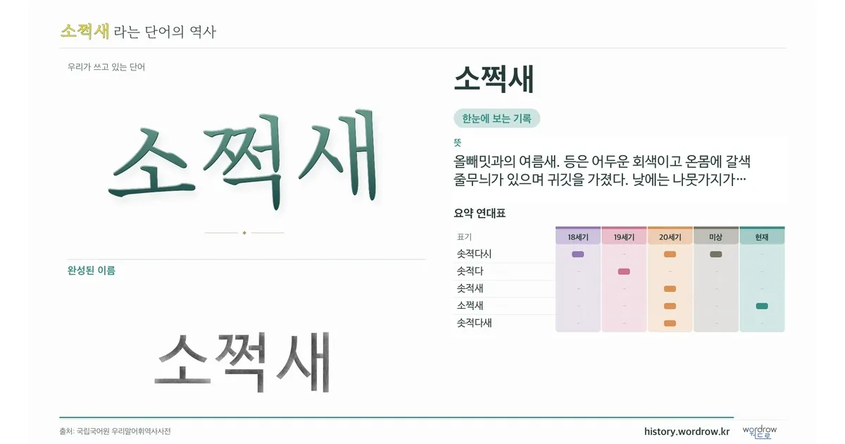 소쩍새 대표 이미지