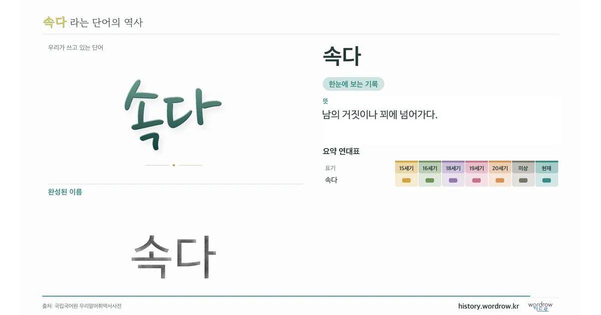 속다 대표 이미지