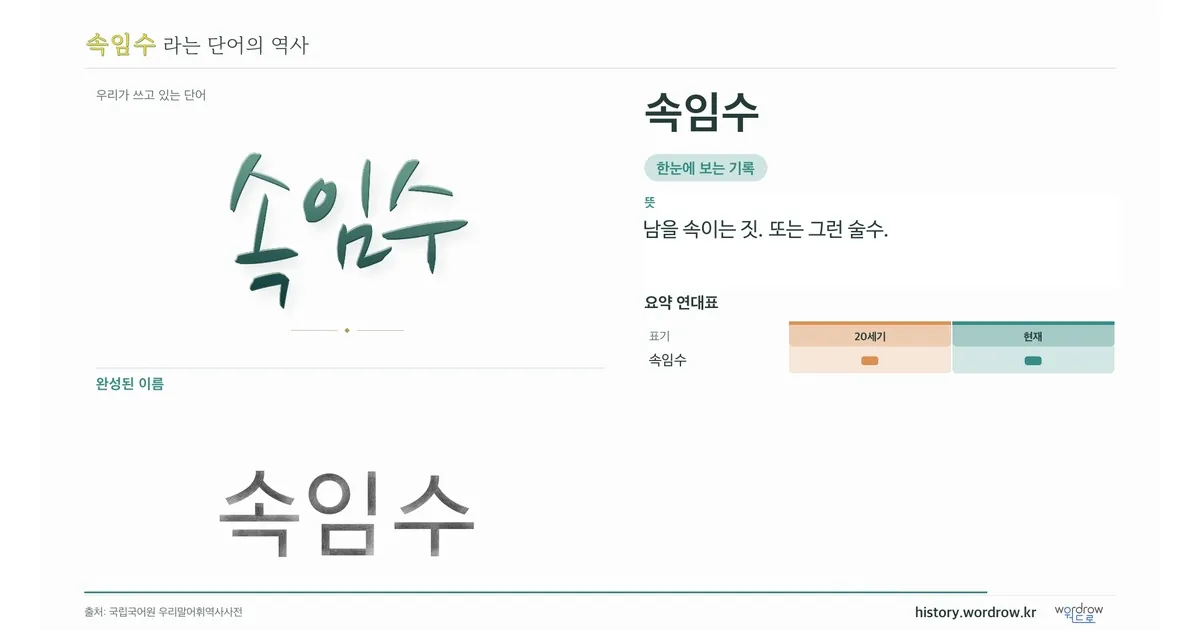 속임수 대표 이미지