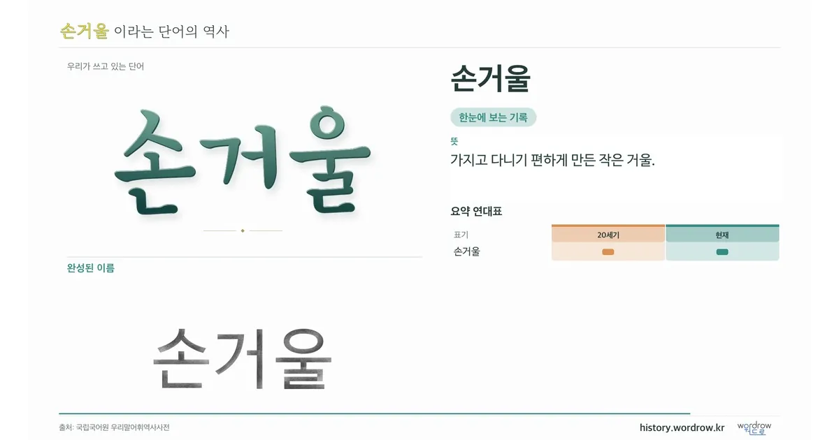 손거울 대표 이미지