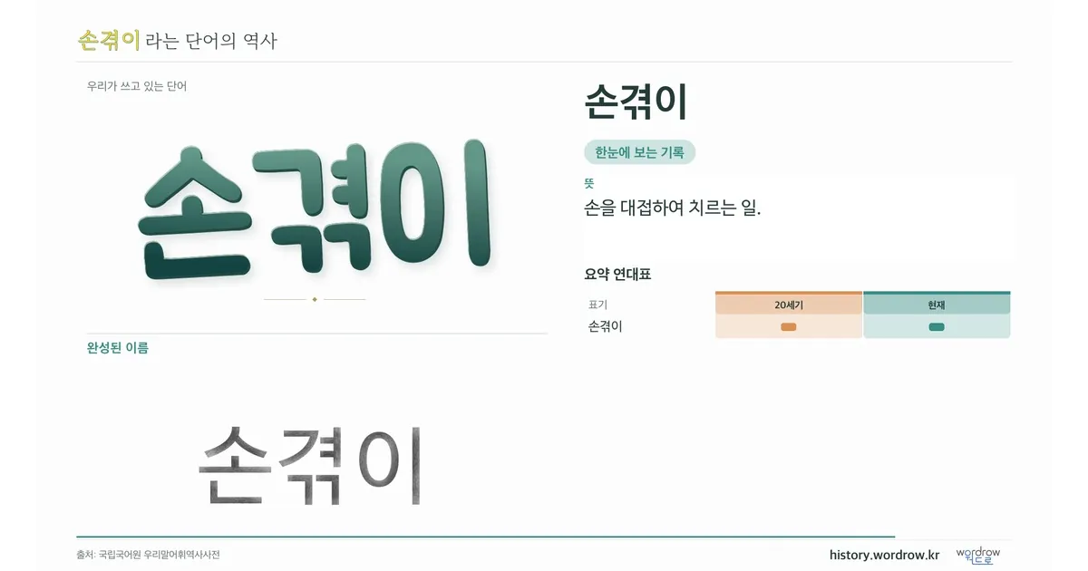 손겪이 대표 이미지