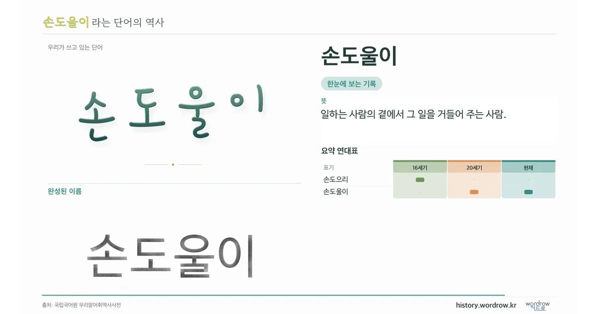 손도울이 대표 이미지