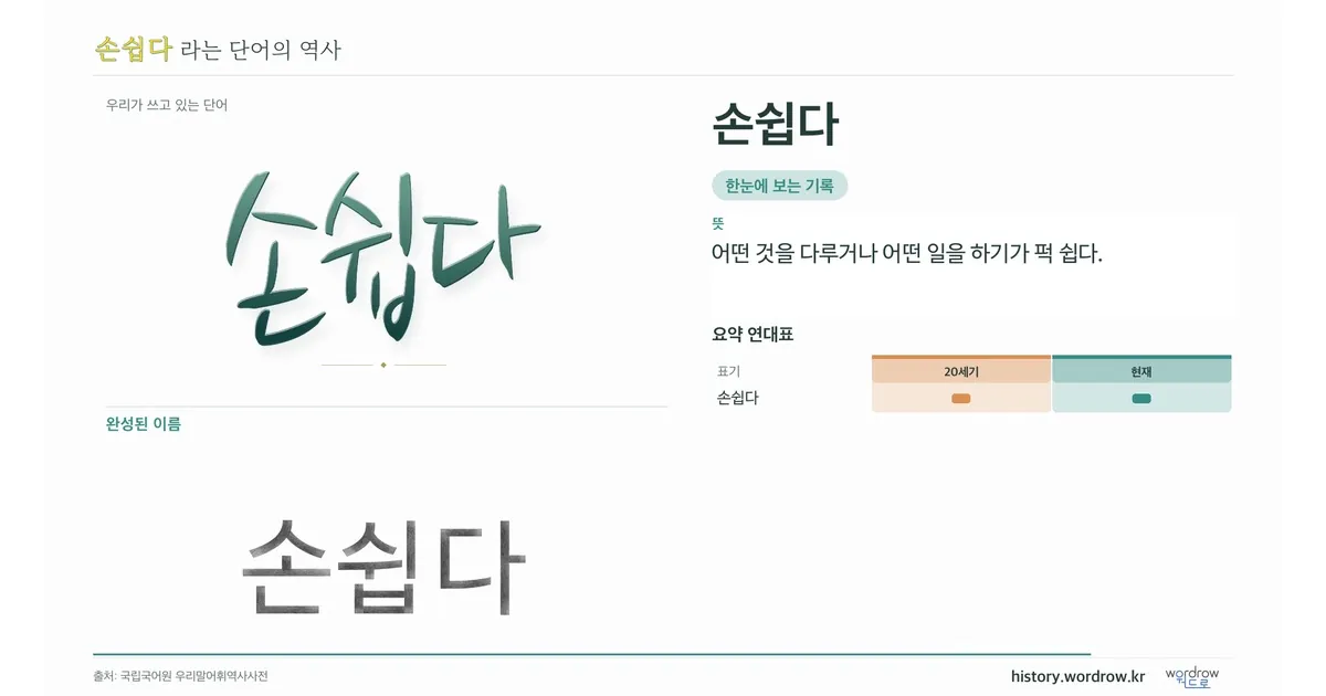 손쉽다 대표 이미지