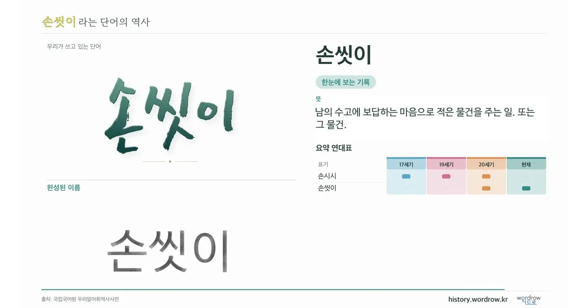 손씻이 대표 이미지