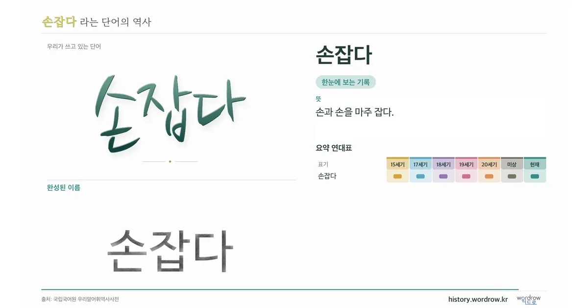 손잡다 대표 이미지