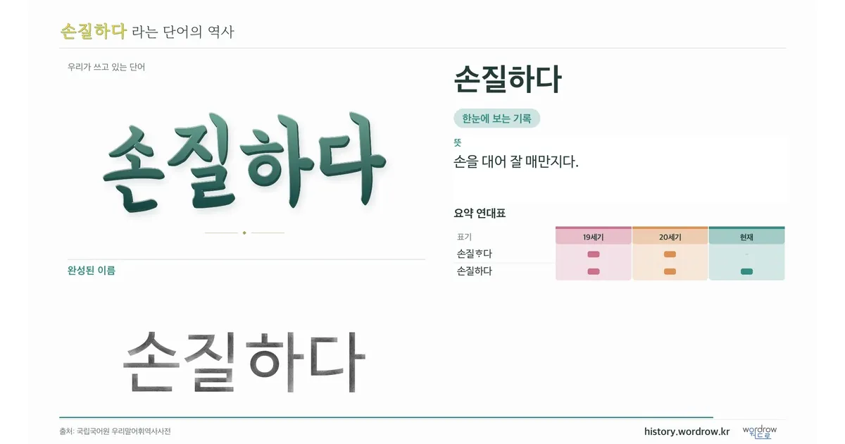 손질하다 대표 이미지