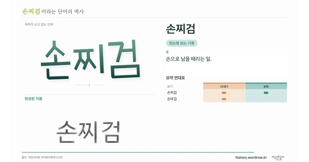 손찌검 대표 이미지