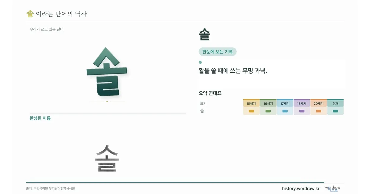 솔 대표 이미지