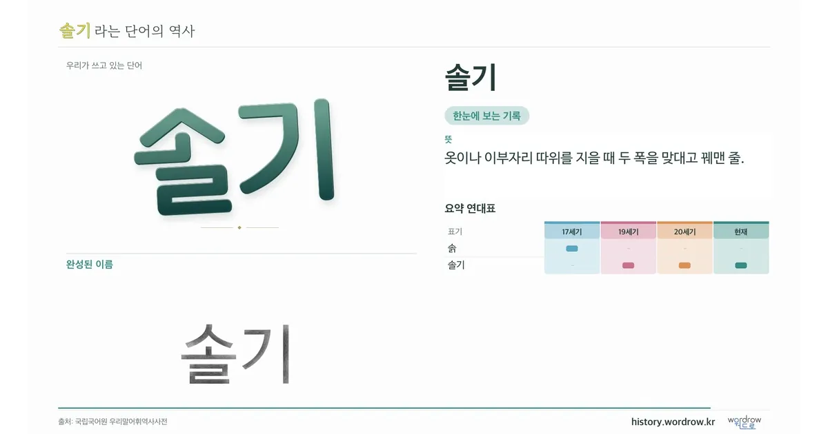 솔기 대표 이미지