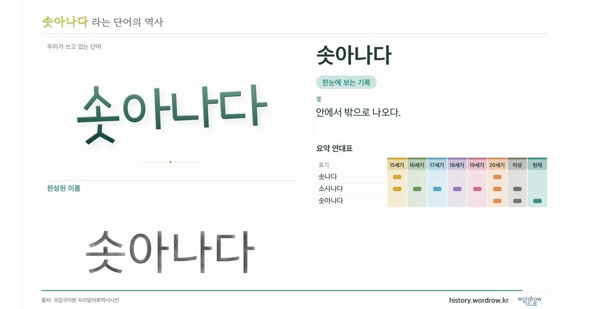 솟아나다 대표 이미지