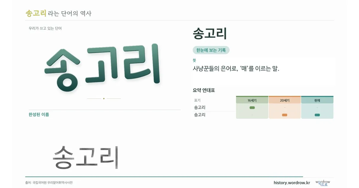 송고리 대표 이미지