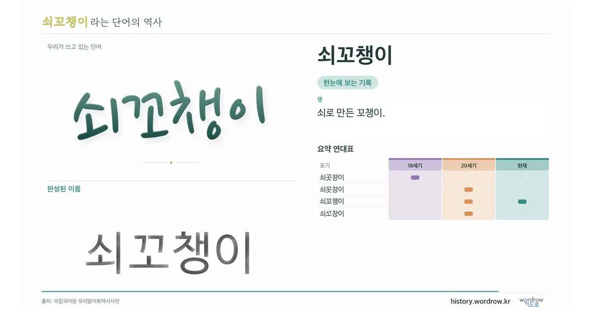 쇠꼬챙이 대표 이미지