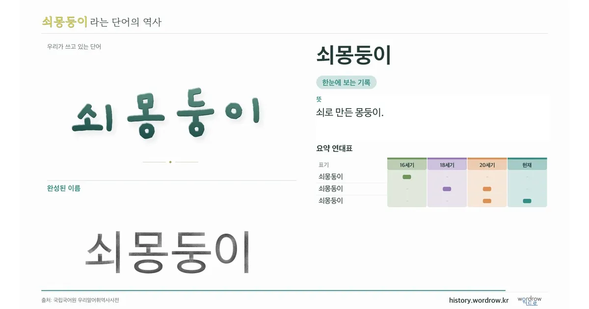 쇠몽둥이 대표 이미지