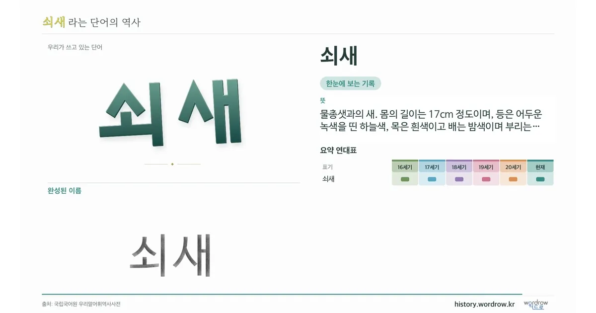 쇠새 대표 이미지