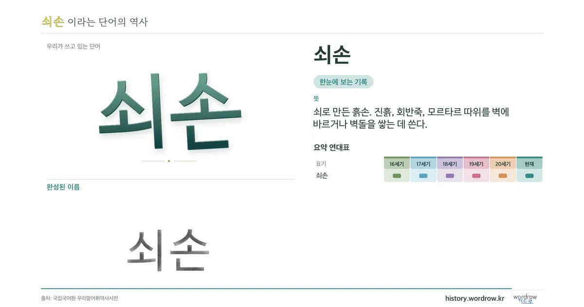 쇠손 대표 이미지