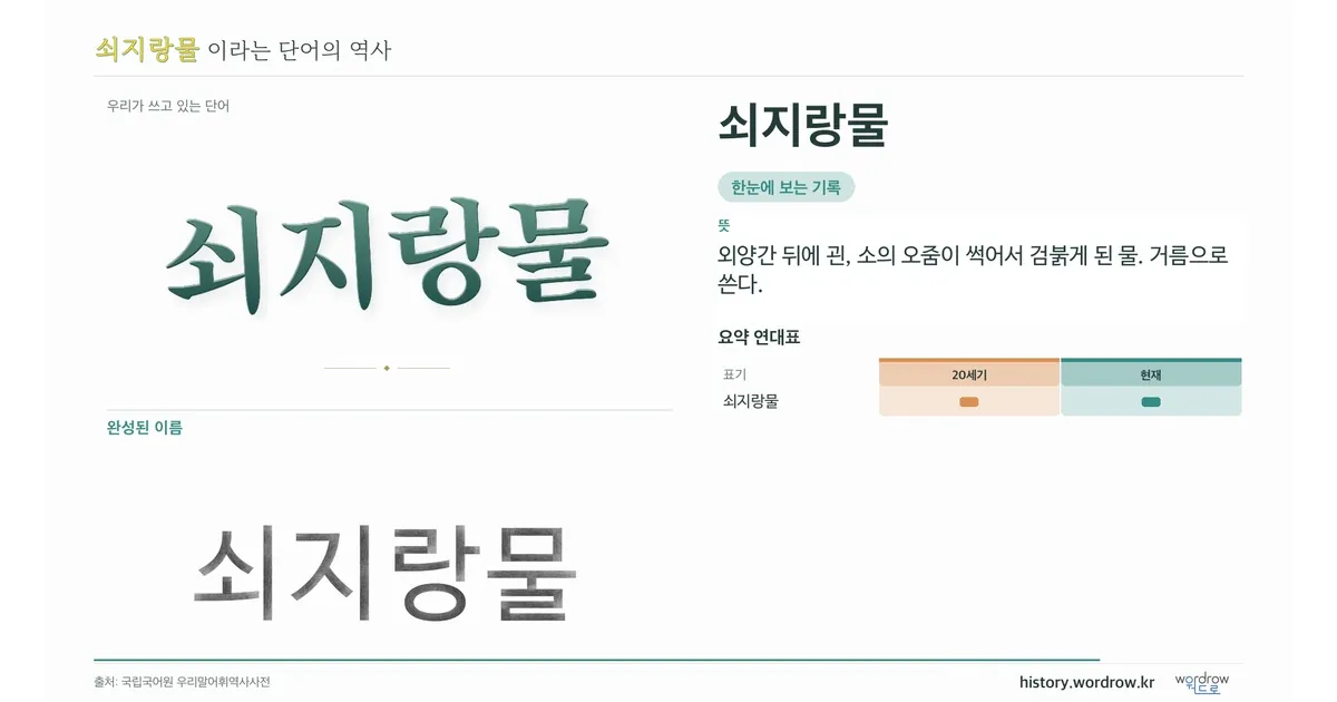쇠지랑물 대표 이미지