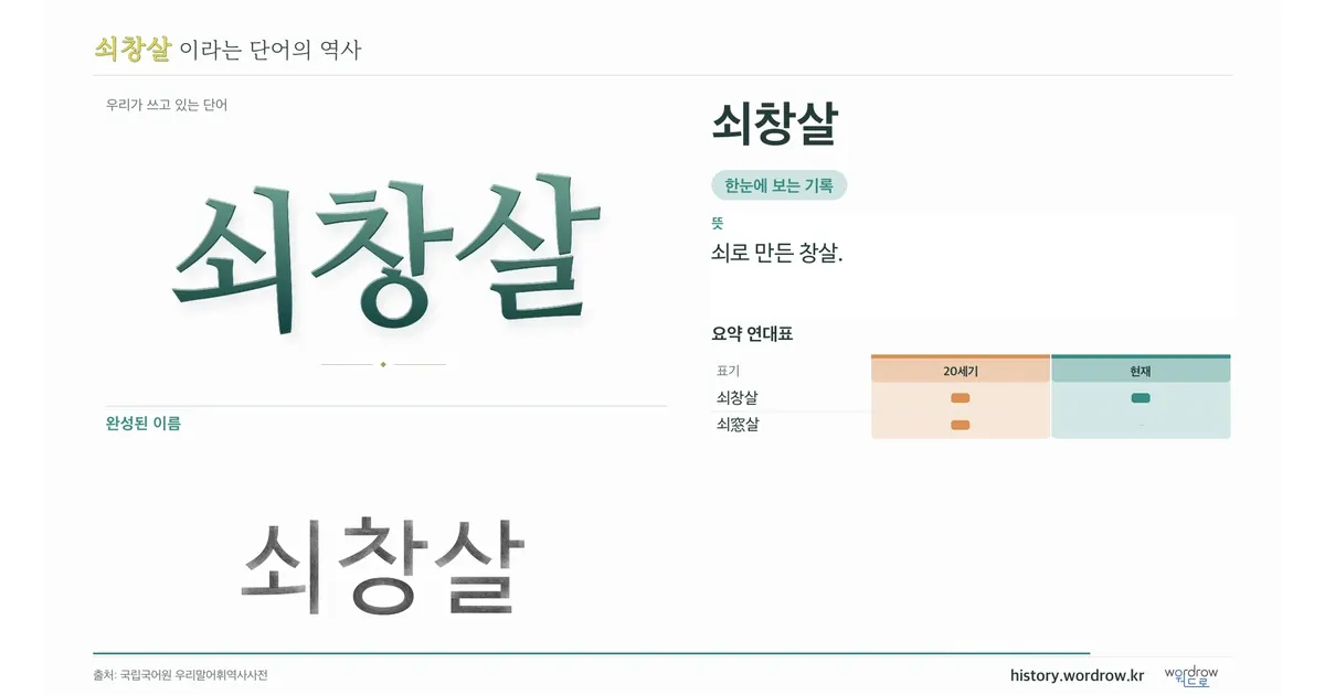 쇠창살 대표 이미지