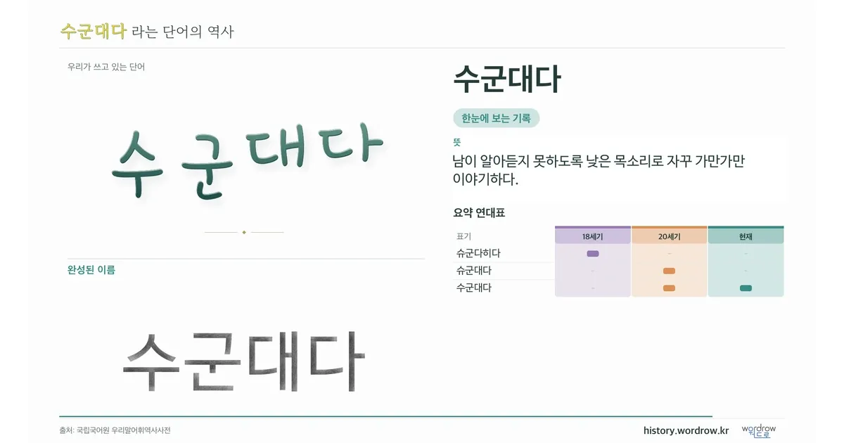 수군대다 대표 이미지