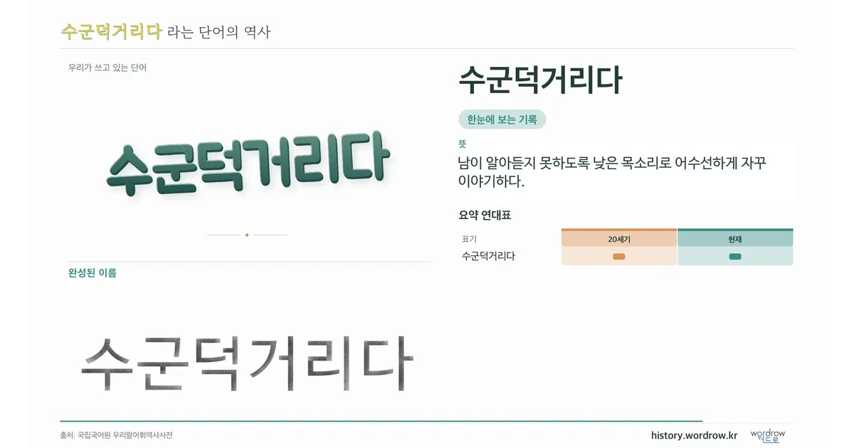 수군덕거리다 대표 이미지