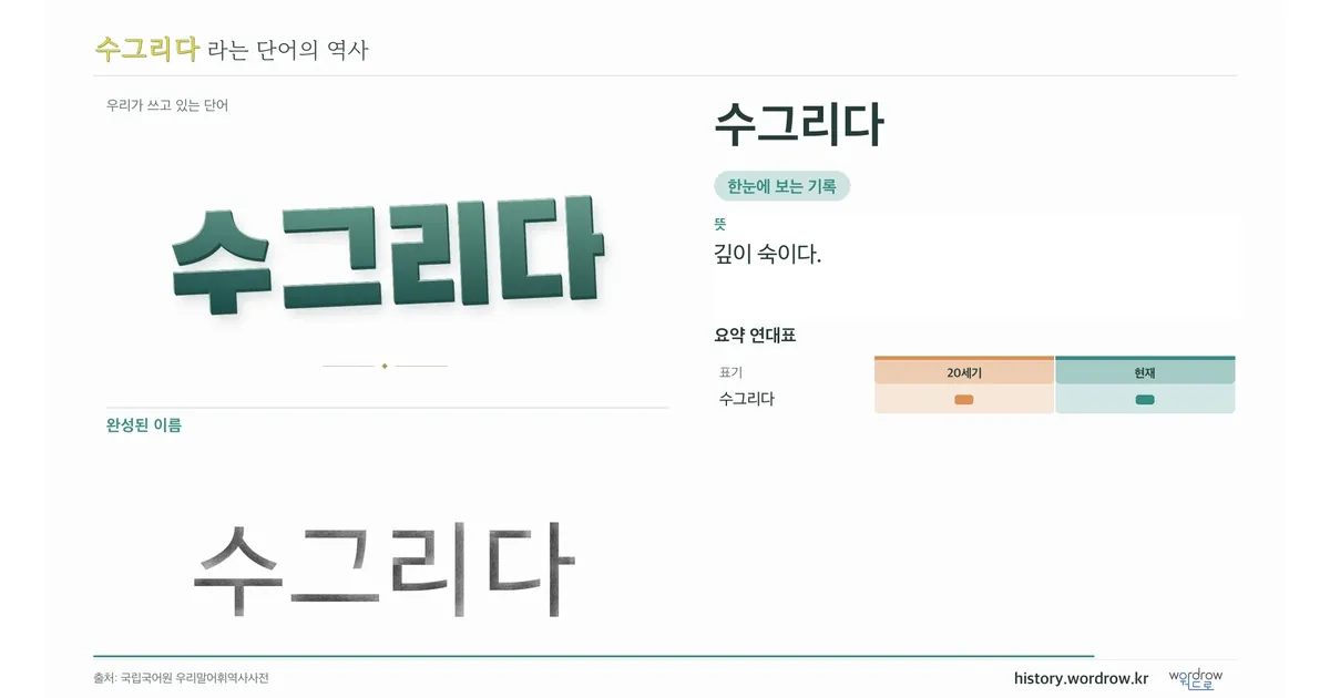 수그리다 대표 이미지