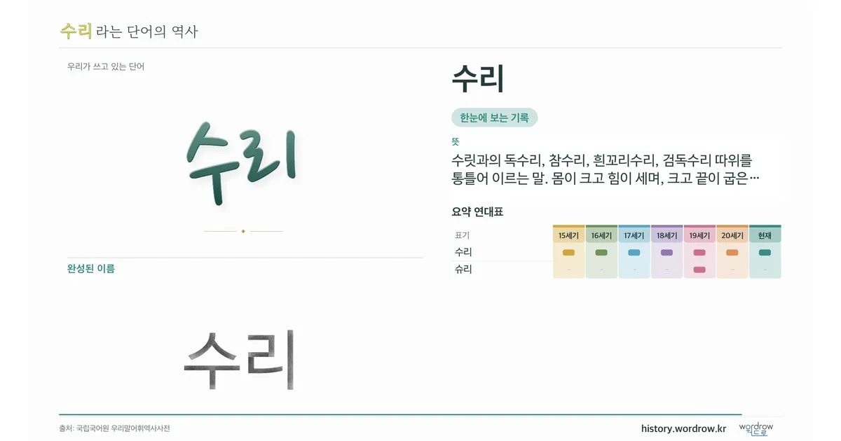 수리 대표 이미지