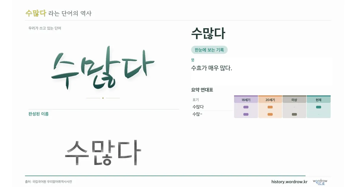 수많다 대표 이미지