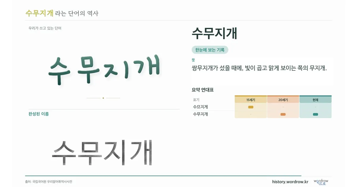 수무지개 대표 이미지