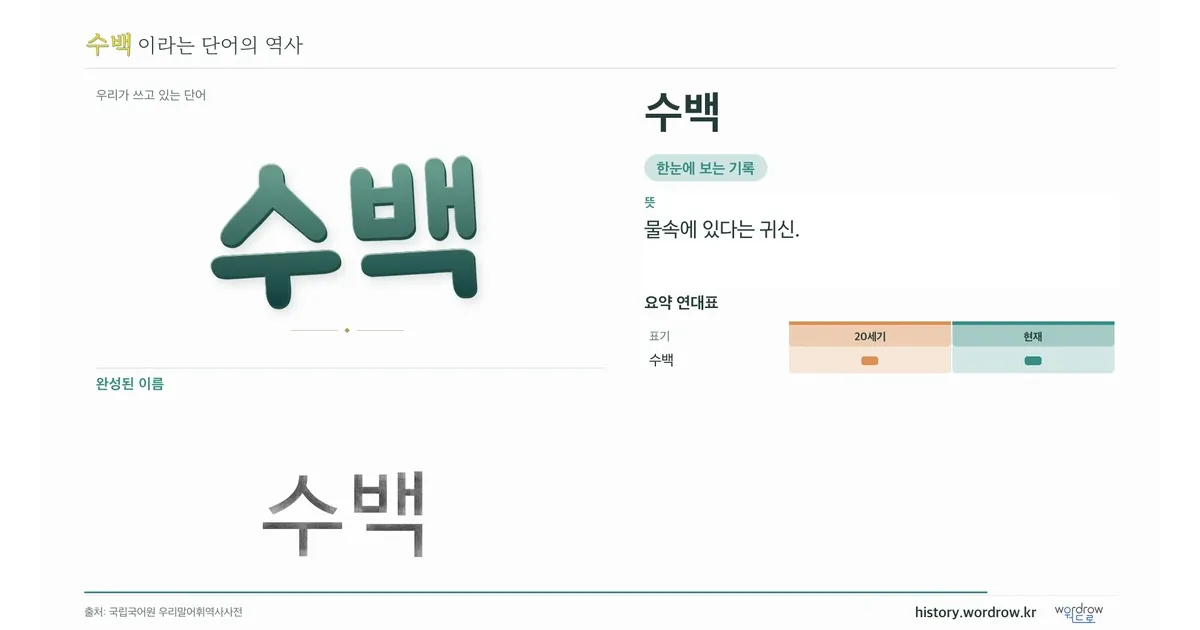 수백 대표 이미지